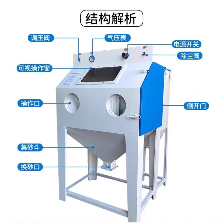 MarrakechSandblasting machine